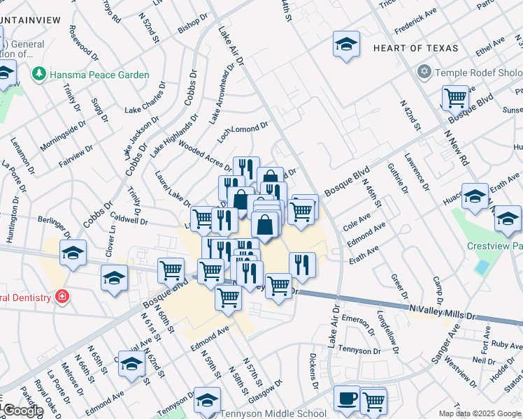 map of restaurants, bars, coffee shops, grocery stores, and more near 5201 Bosque Boulevard in Waco