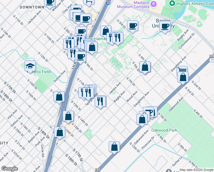 map of restaurants, bars, coffee shops, grocery stores, and more near 902 Speight Avenue in Waco