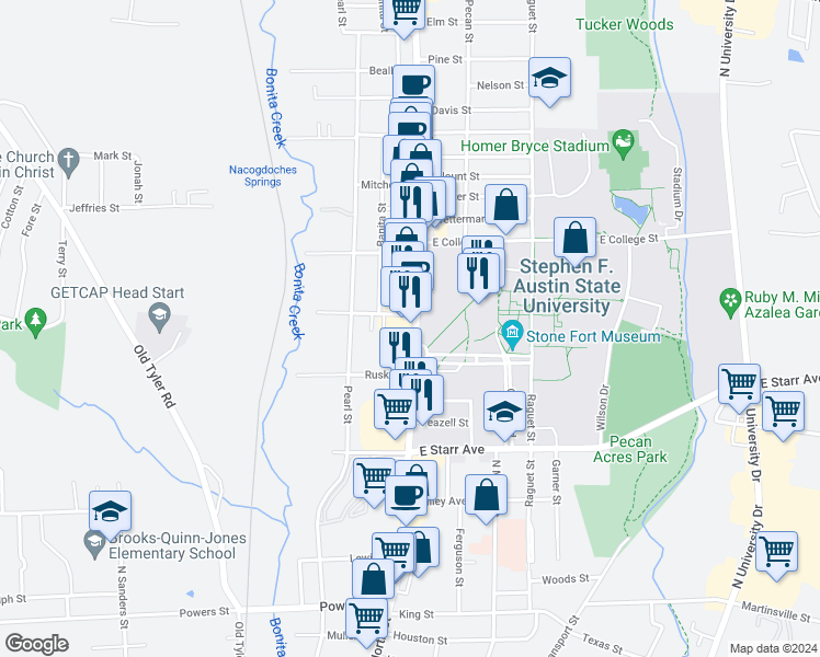 map of restaurants, bars, coffee shops, grocery stores, and more near 1821 North Street in Nacogdoches