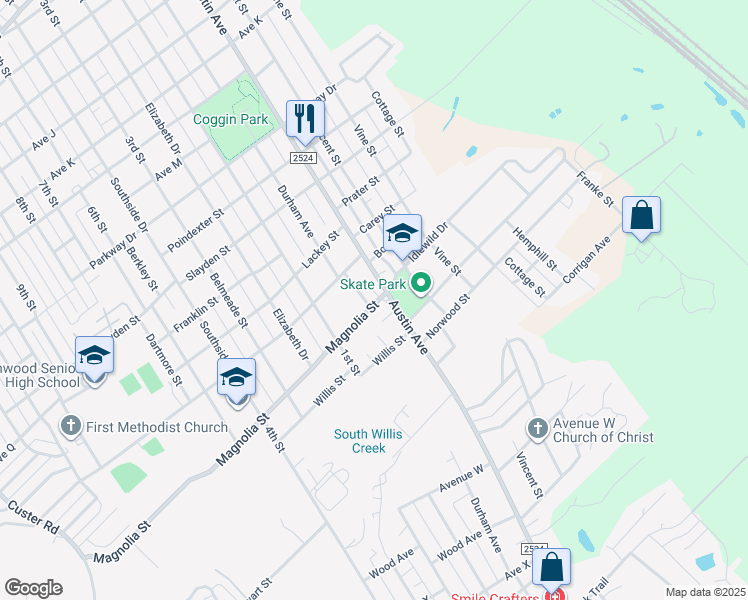 map of restaurants, bars, coffee shops, grocery stores, and more near 2620 Durham Ave in Brownwood