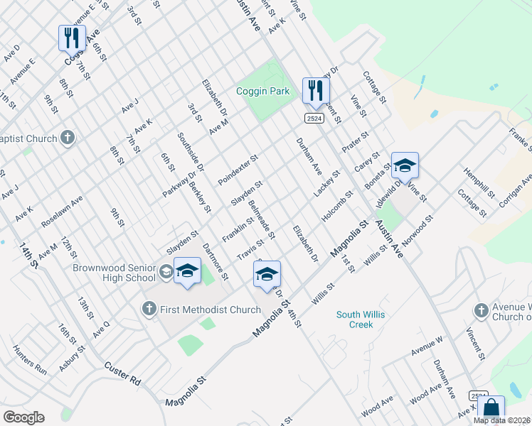 map of restaurants, bars, coffee shops, grocery stores, and more near 2504 Belmeade Street in Brownwood