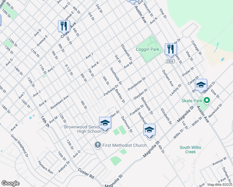 map of restaurants, bars, coffee shops, grocery stores, and more near 2205 Berkley Street in Brownwood