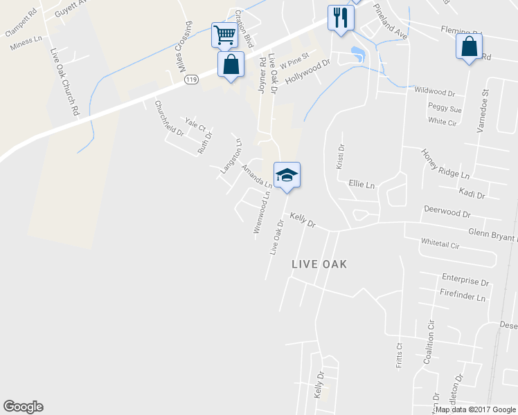 map of restaurants, bars, coffee shops, grocery stores, and more near 904 Brockton Drive in Hinesville