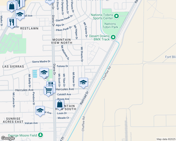 map of restaurants, bars, coffee shops, grocery stores, and more near 5241 Gunter Avenue in El Paso