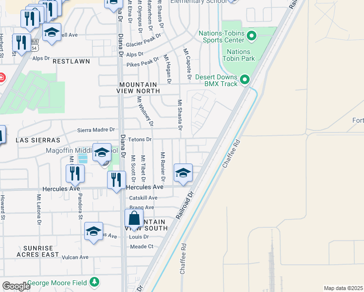 map of restaurants, bars, coffee shops, grocery stores, and more near 8509 Statler Street in El Paso