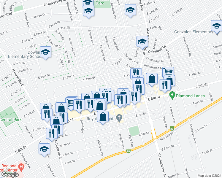 map of restaurants, bars, coffee shops, grocery stores, and more near 2104 Beverly St in Odessa