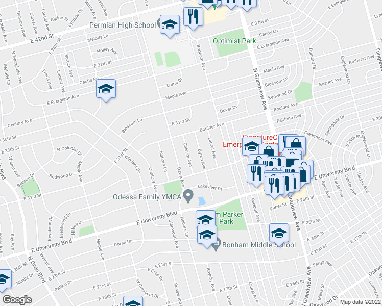 map of restaurants, bars, coffee shops, grocery stores, and more near 2914 Chisum Avenue in Odessa