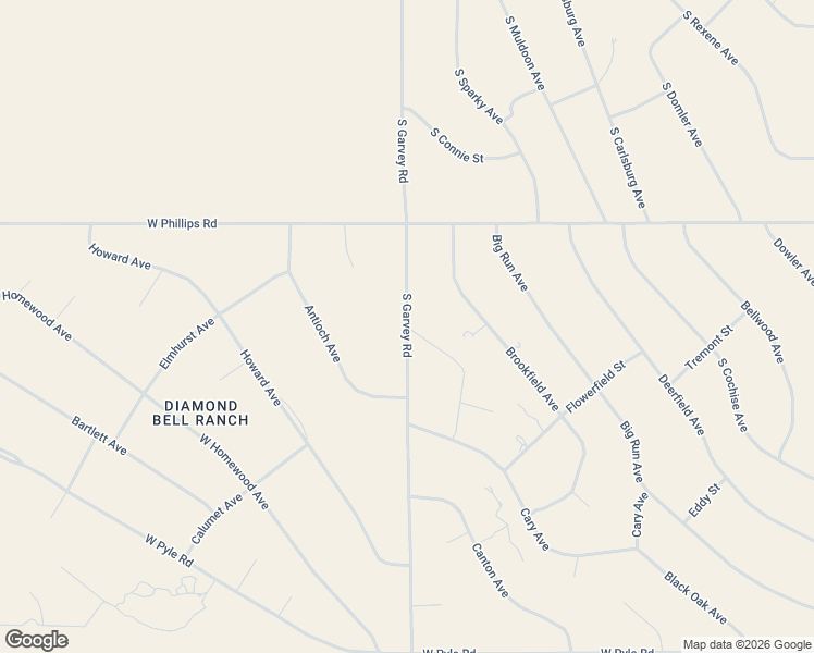 map of restaurants, bars, coffee shops, grocery stores, and more near South Garvey Road in Pima County
