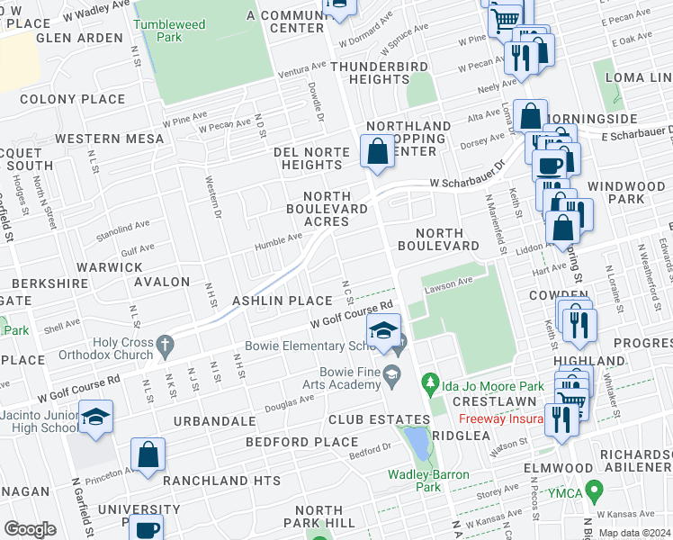 map of restaurants, bars, coffee shops, grocery stores, and more near 1000 Sinclair Avenue in Midland