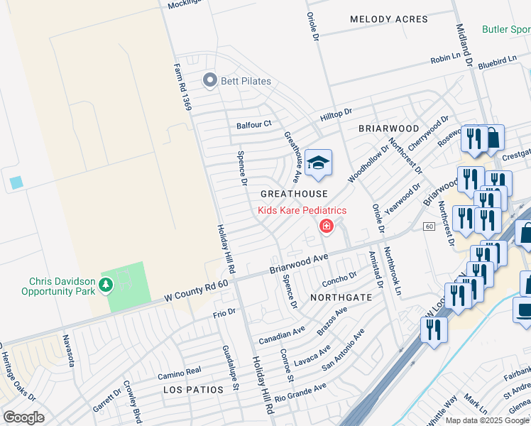 map of restaurants, bars, coffee shops, grocery stores, and more near 5214 Greathouse Avenue in Midland
