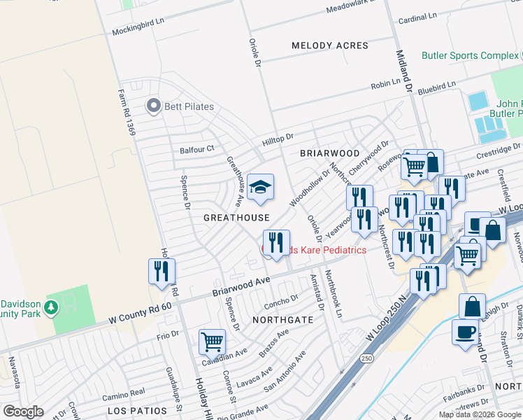 map of restaurants, bars, coffee shops, grocery stores, and more near 5107 Greathouse Avenue in Midland