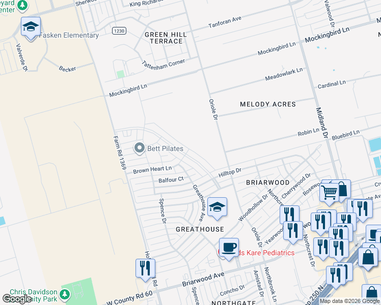 map of restaurants, bars, coffee shops, grocery stores, and more near Greathouse Avenue in Midland