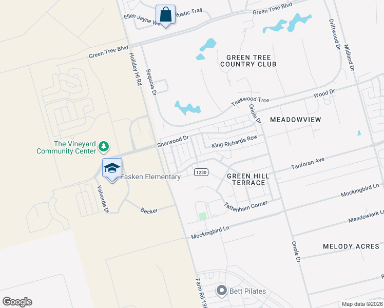 map of restaurants, bars, coffee shops, grocery stores, and more near 5907 Nottingham Lane in Midland