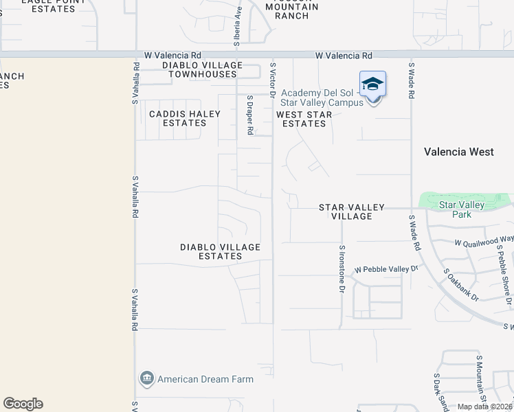 map of restaurants, bars, coffee shops, grocery stores, and more near 7451 W Jeffrey Rd in Tucson