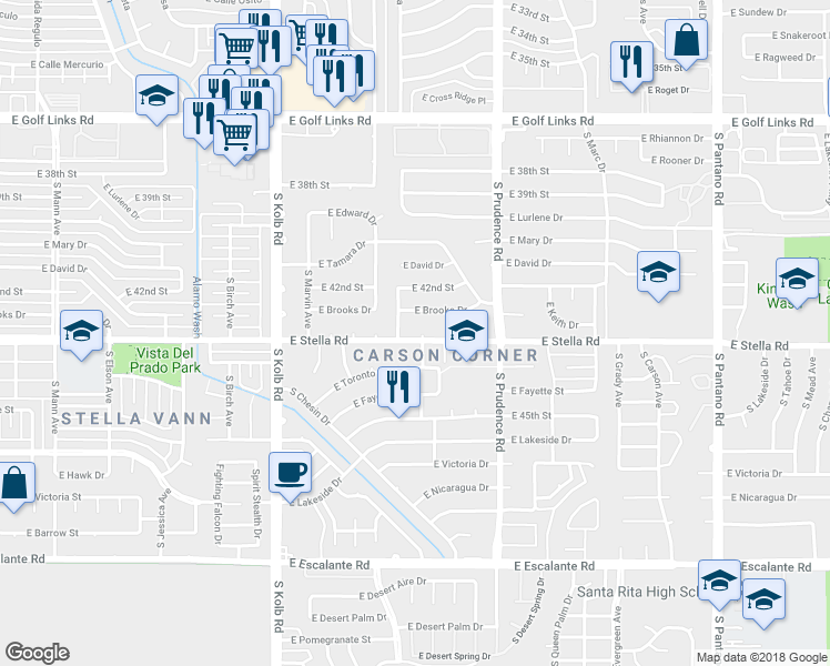 map of restaurants, bars, coffee shops, grocery stores, and more near 7341 East Stella Road in Tucson