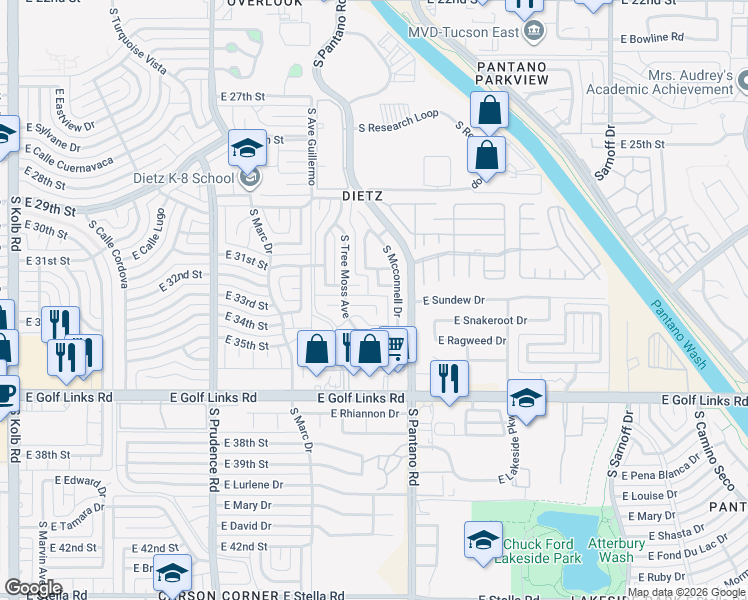 map of restaurants, bars, coffee shops, grocery stores, and more near 7753 East 32nd Street in Tucson