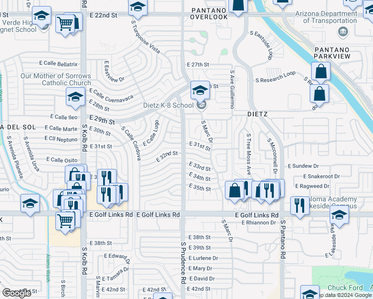 map of restaurants, bars, coffee shops, grocery stores, and more near 7502 East 32nd Street in Tucson