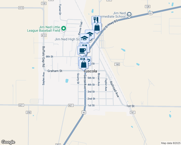 501 Graham Street, Tuscola TX Walk Score