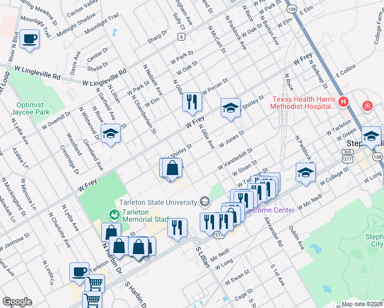 map of restaurants, bars, coffee shops, grocery stores, and more near 747 North Neblett Avenue in Stephenville