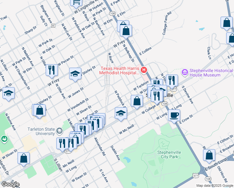 468 North Paddock Avenue, Stephenville TX Walk Score