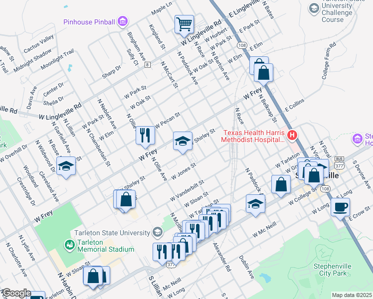 map of restaurants, bars, coffee shops, grocery stores, and more near 863 Clinton Avenue in Stephenville