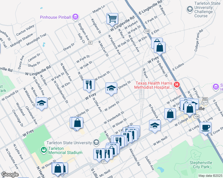 map of restaurants, bars, coffee shops, grocery stores, and more near 863 Clinton Avenue in Stephenville