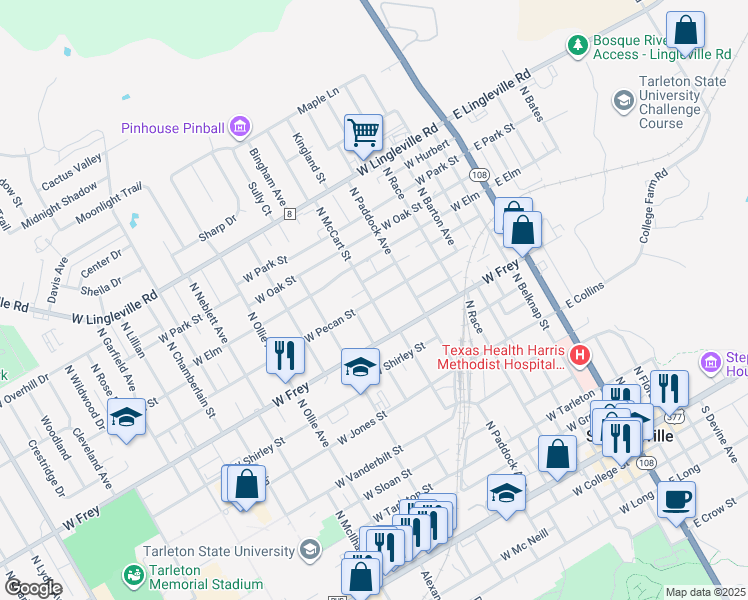map of restaurants, bars, coffee shops, grocery stores, and more near 747 West Pecan Street in Stephenville