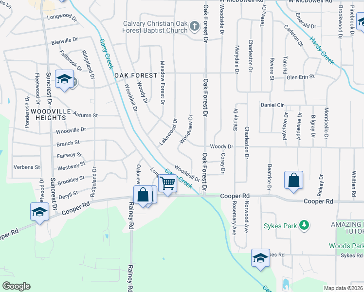 map of restaurants, bars, coffee shops, grocery stores, and more near 3210 Woodview Drive in Jackson
