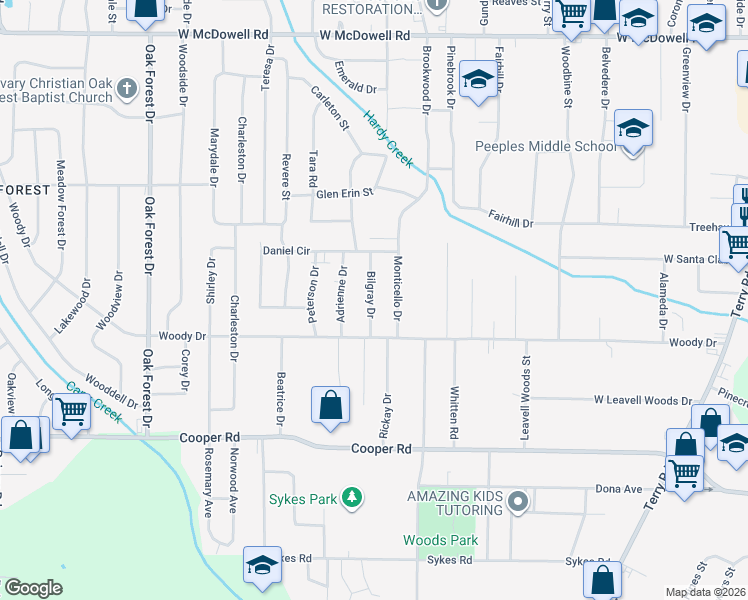 map of restaurants, bars, coffee shops, grocery stores, and more near 3152 Bilgray Drive in Jackson