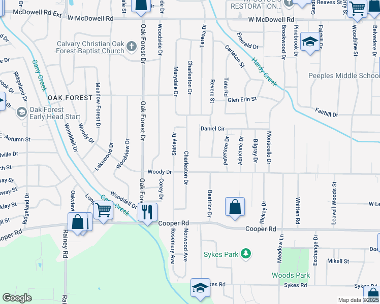 map of restaurants, bars, coffee shops, grocery stores, and more near 3168 Charleston Drive in Jackson