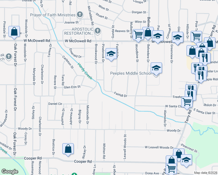 map of restaurants, bars, coffee shops, grocery stores, and more near 379 Fairhill Drive in Jackson