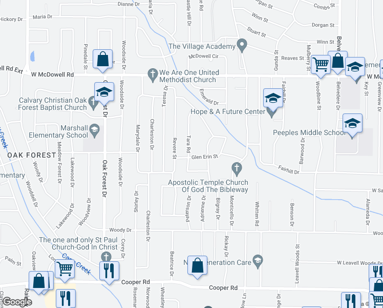 map of restaurants, bars, coffee shops, grocery stores, and more near 1234 Glen Erin Street in Jackson