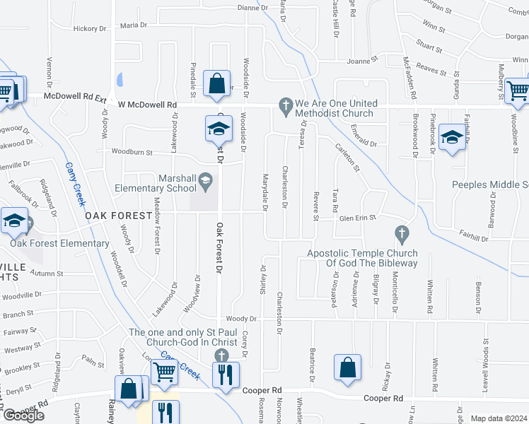 map of restaurants, bars, coffee shops, grocery stores, and more near 801 Smallwood Street in Jackson