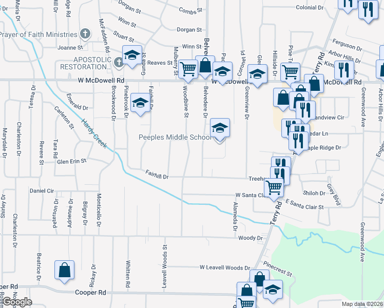map of restaurants, bars, coffee shops, grocery stores, and more near 2962 Woodbine Street in Jackson