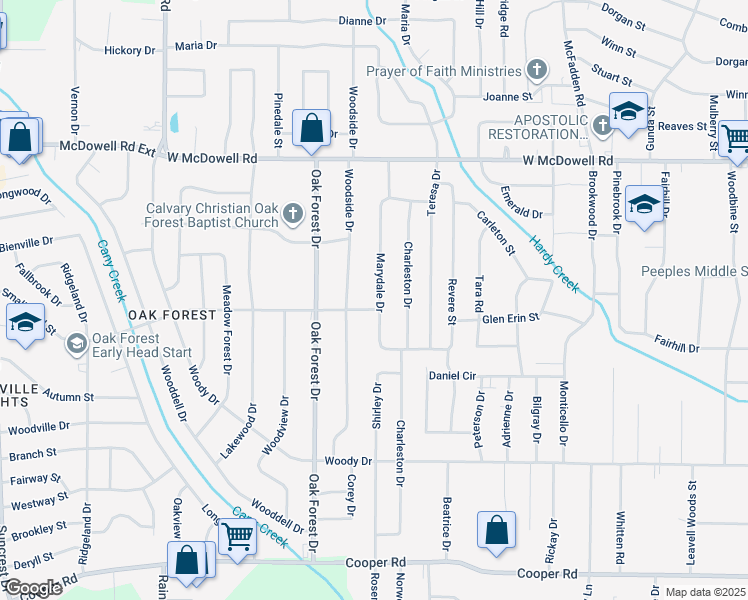 map of restaurants, bars, coffee shops, grocery stores, and more near 2877 Marydale Drive in Jackson