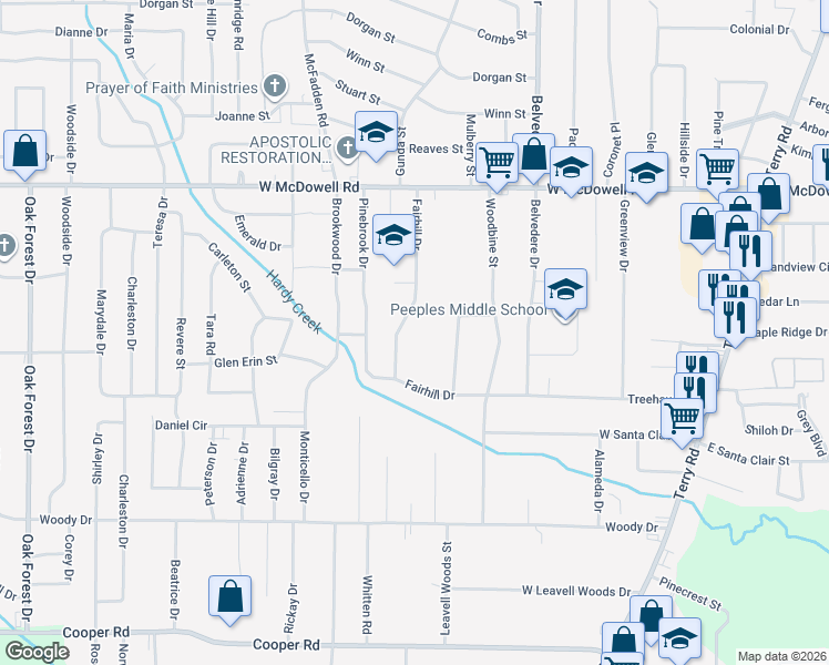 map of restaurants, bars, coffee shops, grocery stores, and more near 2938 Fairhill Drive in Jackson