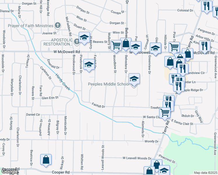 map of restaurants, bars, coffee shops, grocery stores, and more near 2902 Barwood Drive in Jackson