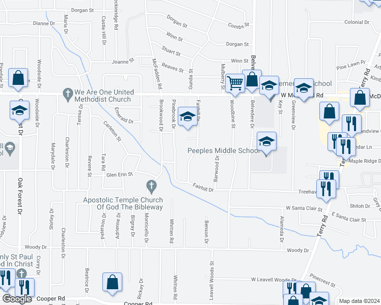 map of restaurants, bars, coffee shops, grocery stores, and more near 2915 Fairhill Drive in Jackson