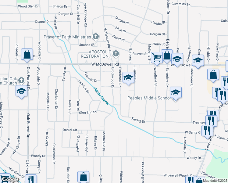 map of restaurants, bars, coffee shops, grocery stores, and more near 2722 Brookwood Drive in Jackson