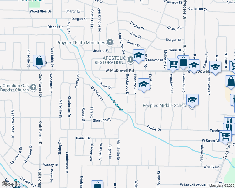 map of restaurants, bars, coffee shops, grocery stores, and more near 2732 Shannon Street in Jackson