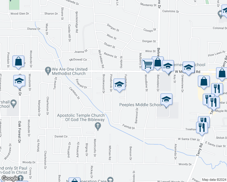 map of restaurants, bars, coffee shops, grocery stores, and more near 2676 Pinebrook Drive in Jackson