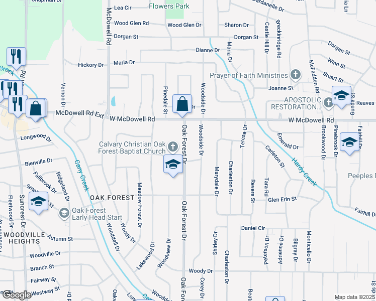 map of restaurants, bars, coffee shops, grocery stores, and more near 2862 Oak Forest Drive in Jackson