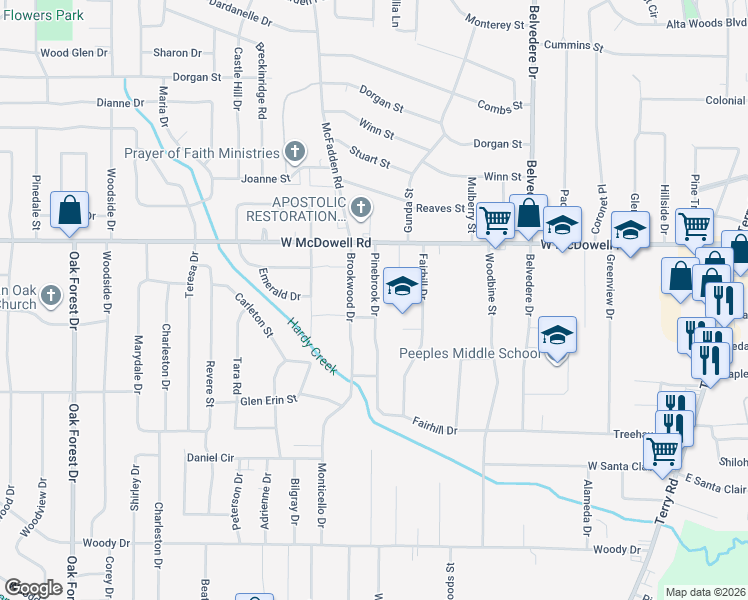 map of restaurants, bars, coffee shops, grocery stores, and more near 2659 Pinebrook Drive in Jackson