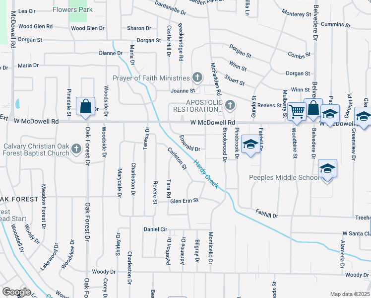 map of restaurants, bars, coffee shops, grocery stores, and more near 2739 Emerald Drive in Jackson