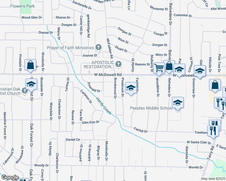 map of restaurants, bars, coffee shops, grocery stores, and more near 2657 Brookwood Drive in Jackson
