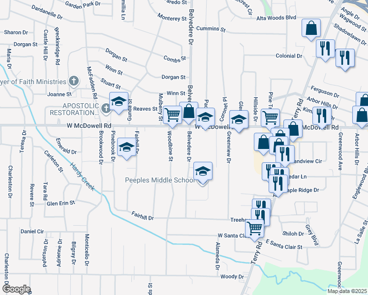 map of restaurants, bars, coffee shops, grocery stores, and more near 2625 Belvedere Drive in Jackson