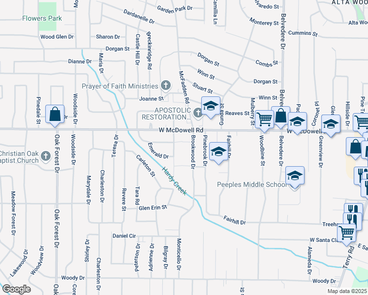 map of restaurants, bars, coffee shops, grocery stores, and more near 2657 Brookwood Drive in Jackson