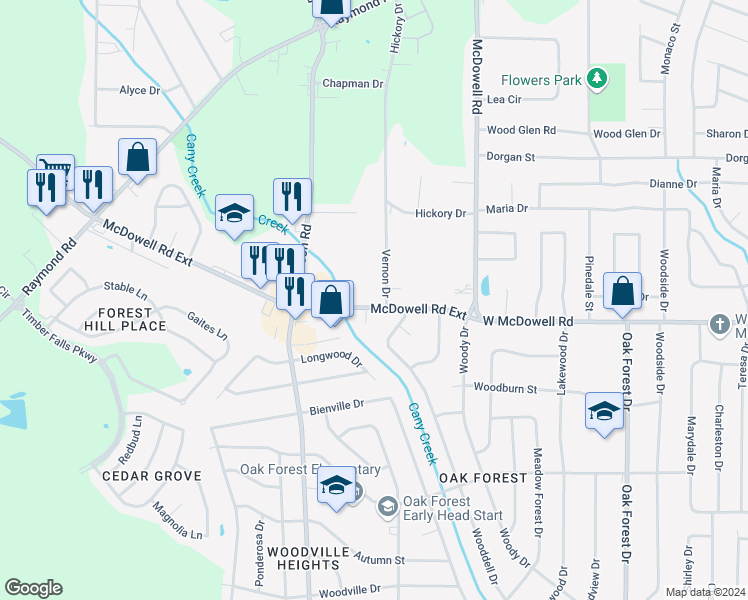 map of restaurants, bars, coffee shops, grocery stores, and more near 2718 McDowell Road Extension in Jackson