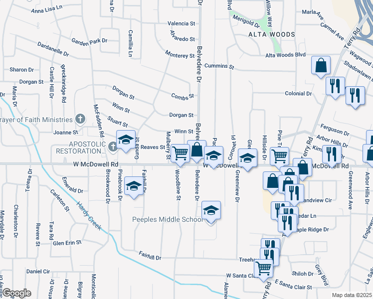 map of restaurants, bars, coffee shops, grocery stores, and more near 2548 Shepwood Drive in Jackson