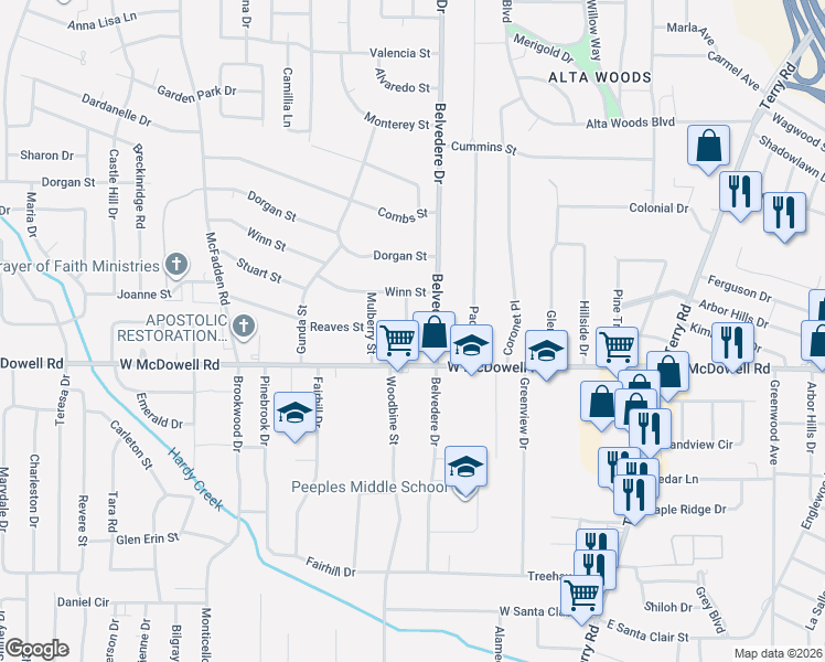map of restaurants, bars, coffee shops, grocery stores, and more near 2548 Shepwood Drive in Jackson